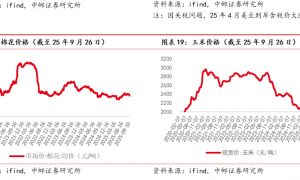 中邮·农业|周观点： “反内卷”下，8月能繁存栏下降